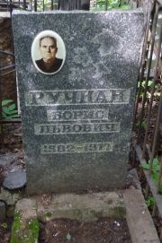 Ручкан Борис ЛЬвович, Москва, Востряковское кладбище
